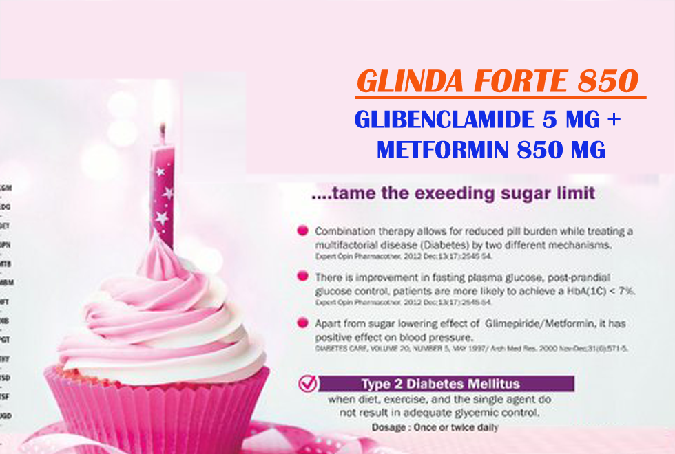 GLINDA FORTE 850 - SSK Pharma Product