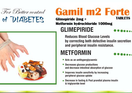 Gamil M2 Forte - SSK Pharma Product