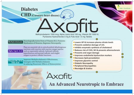 AXOFIT - SSK Pharma Product